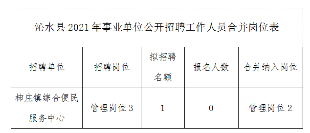 沁水县统计局未来发展规划概览