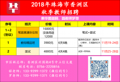 香洲区初中最新招聘概览