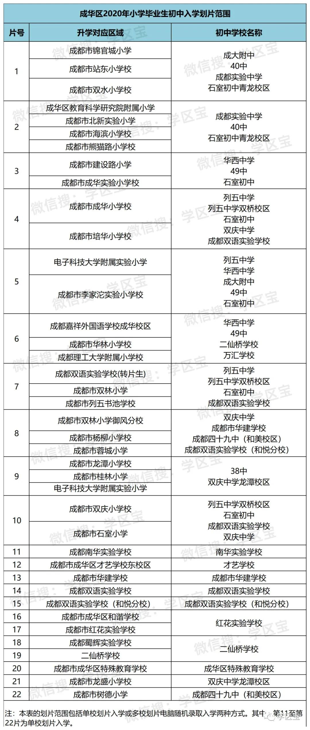 乌伊岭区初中全新招聘启幕，职位信息一览