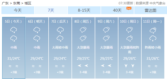 虎门镇最新天气预报通知