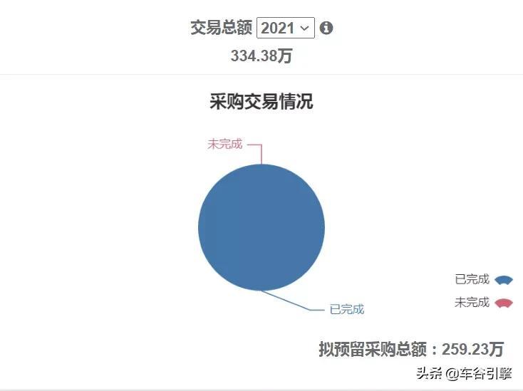 利川市财政局最新招聘信息全面解析