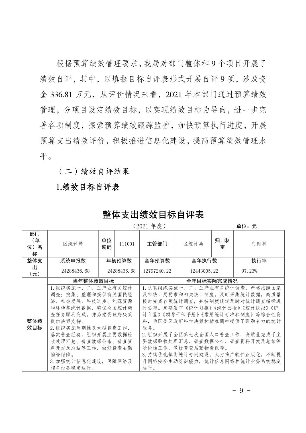 城西区统计局最新发展规划概览