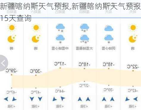 斯玛沃布库村天气预报更新