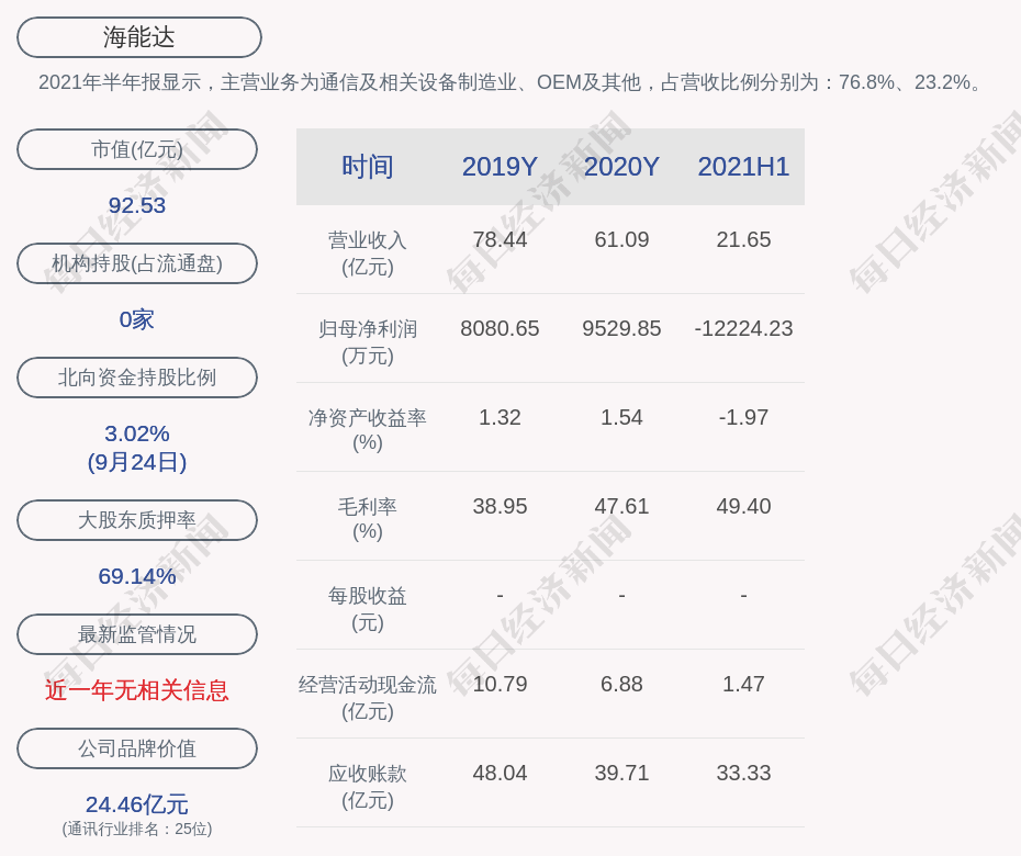 旌阳区数据和政务服务局新项目推动数字化转型，政务服务优化升级