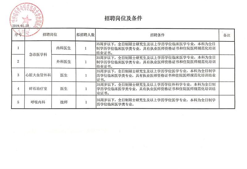 栖霞市审计局最新招聘信息解读与概况概览