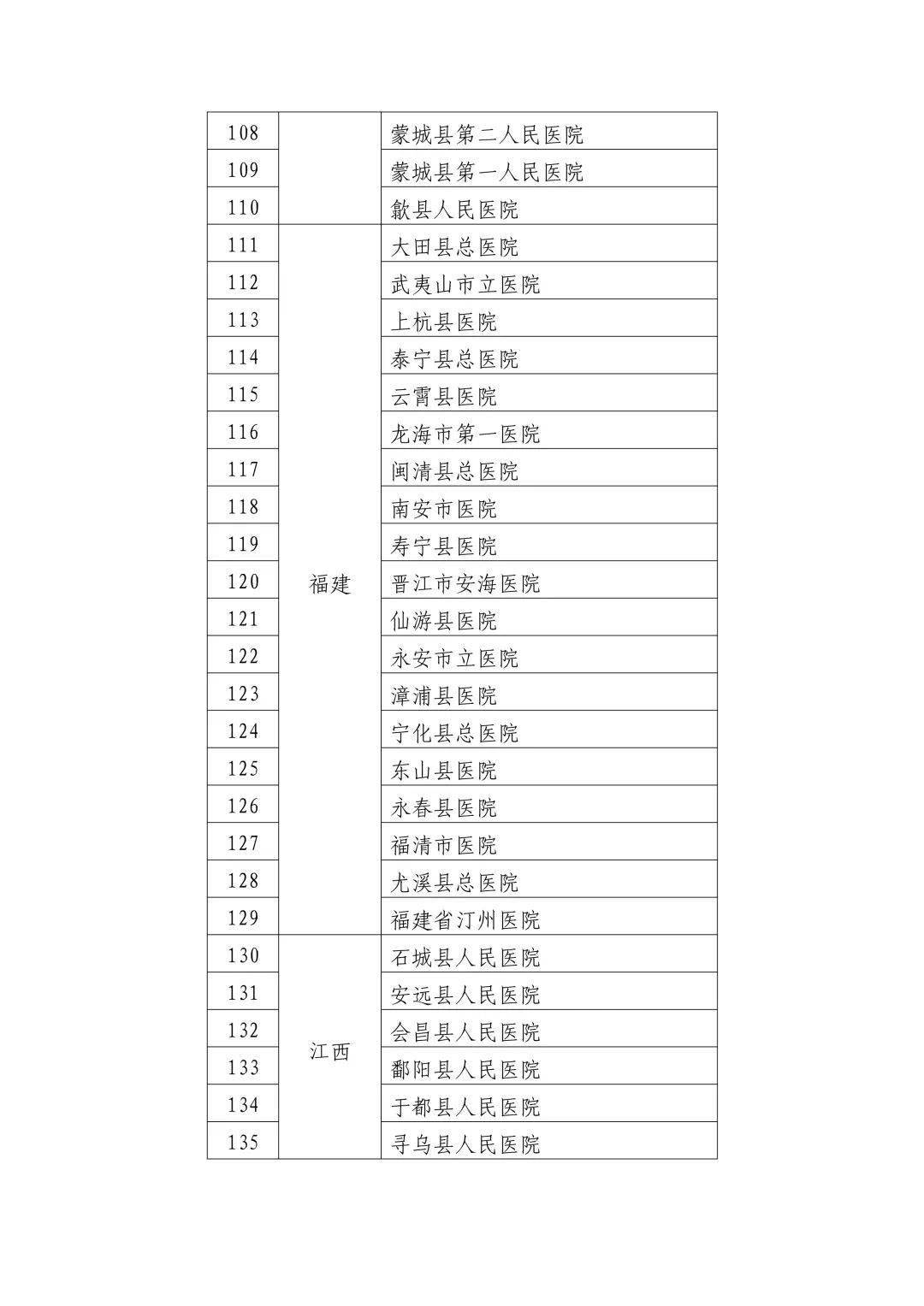 合江县数据和政务服务局最新项目概览，一站式了解最新动态与成果