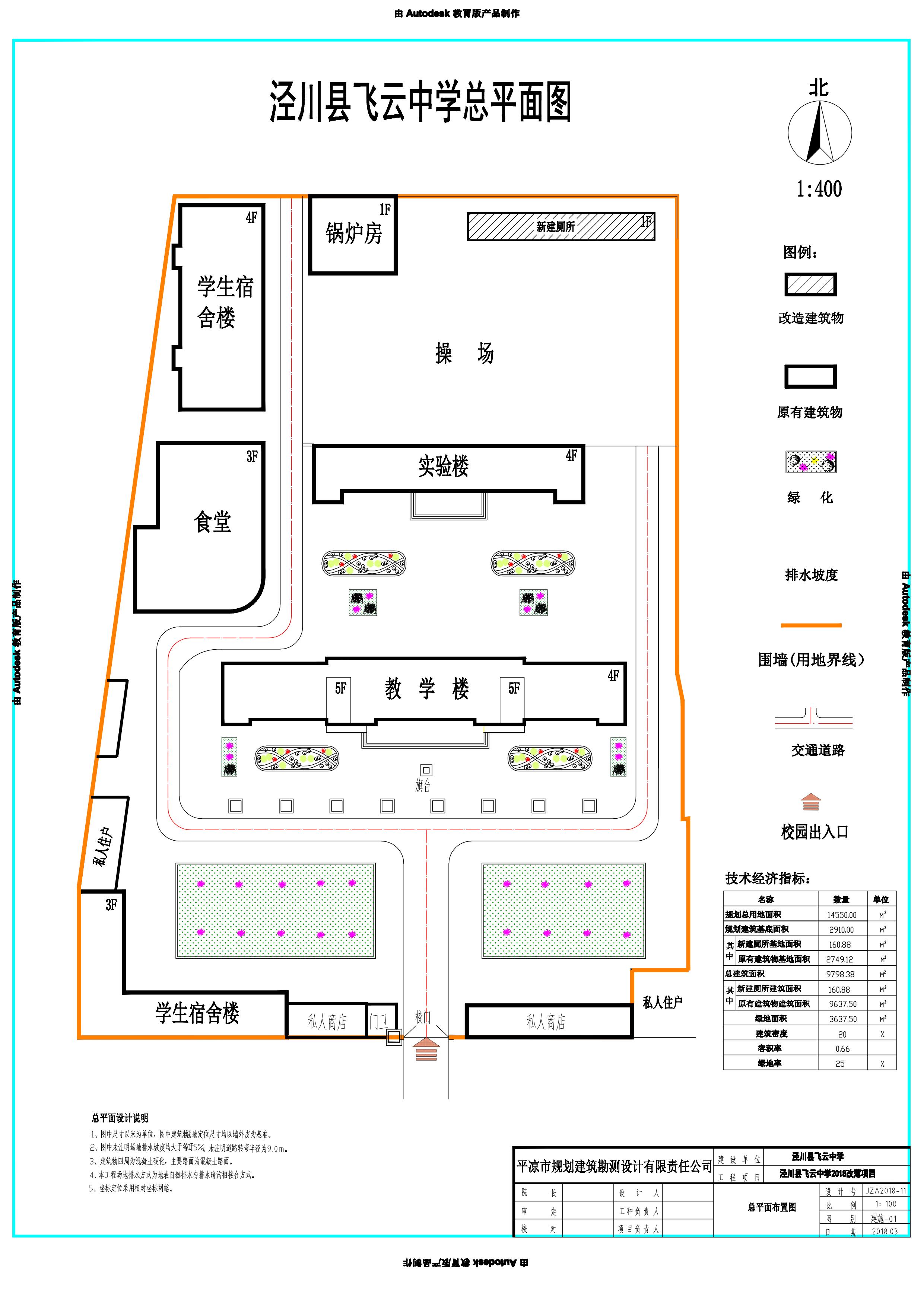 泾川县小学未来发展规划概览