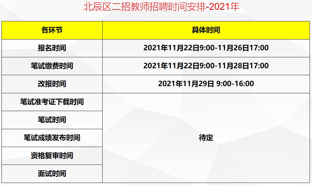 北辰区小学最新招聘概览