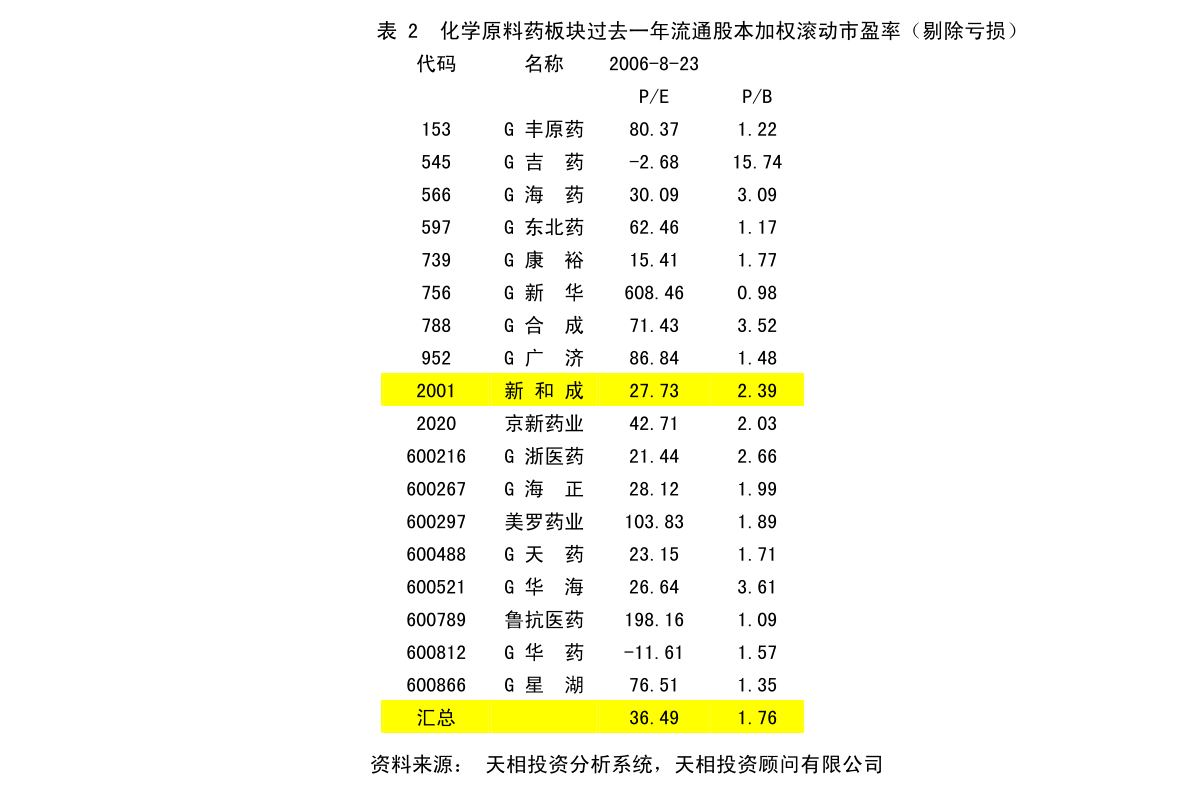 富阳市数据和政务服务局最新发展规划深度探讨