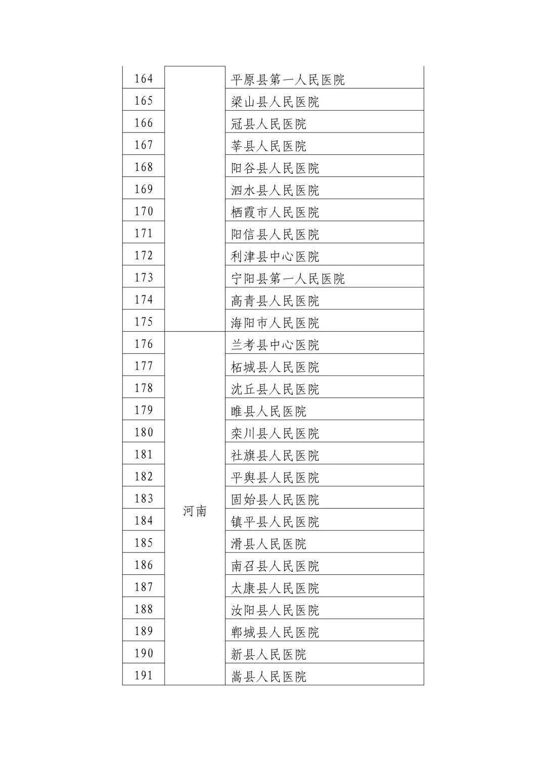 伽师县数据和政务服务局最新动态速递