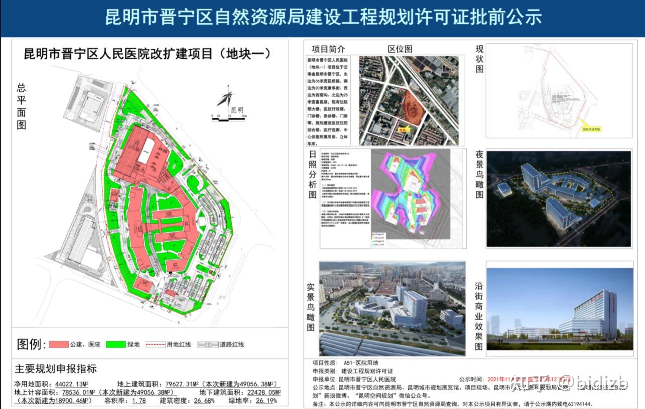 晋宁县医疗保障局最新发展规划