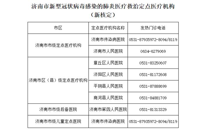 平阴县医疗保障局领导团队及未来医疗保障事业展望