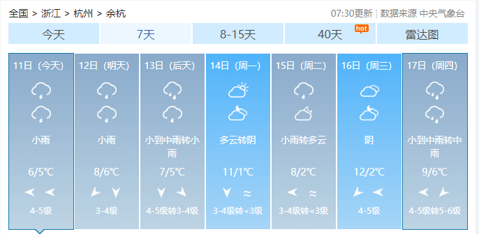 车站街道最新气象预报通知