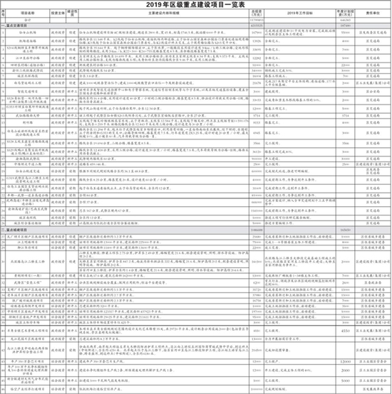 武隆县审计局未来发展规划概览