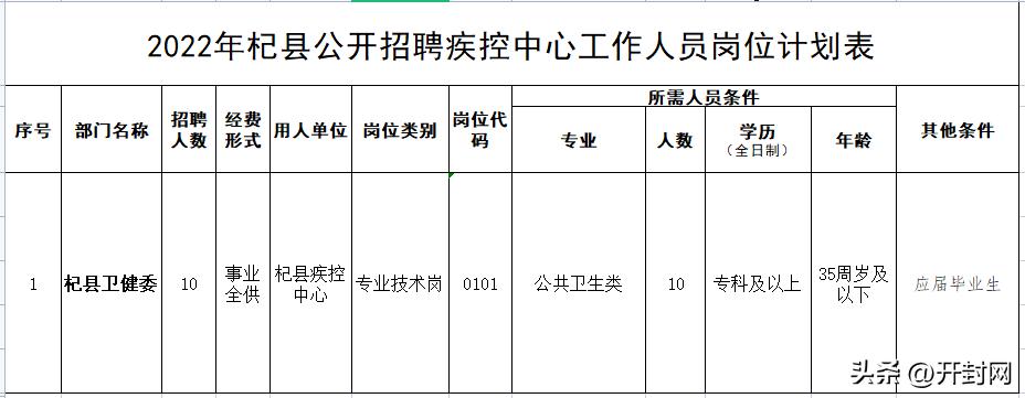 杞县初中最新招聘信息全面解析