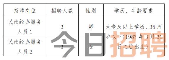 2024年12月15日