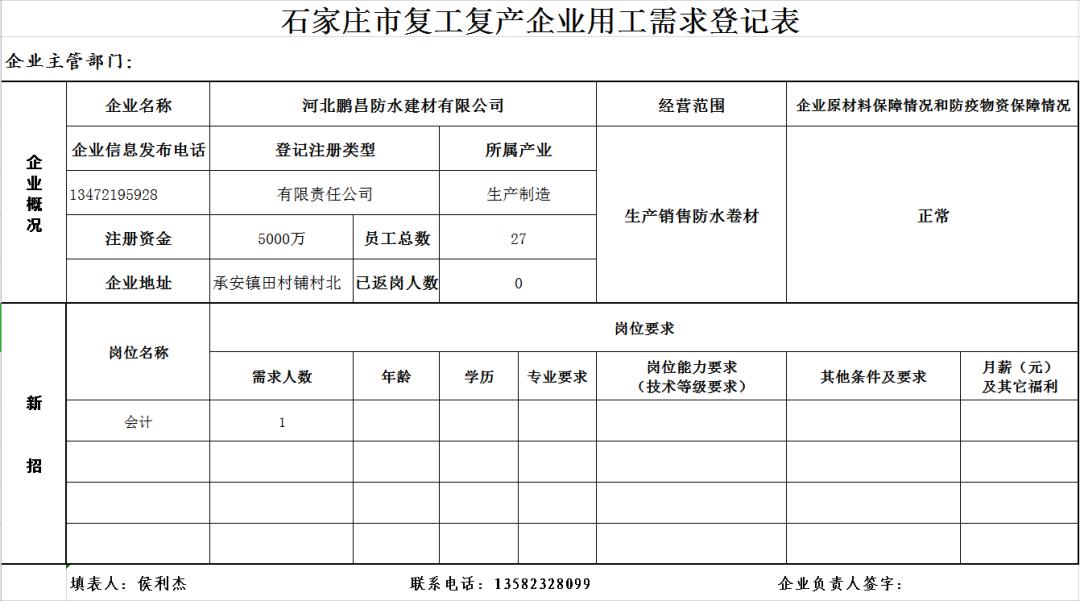 新乐市小学最新招聘公告概览