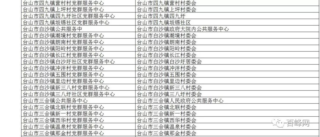 海宁市数据和政务服务局最新项目概览与动态分析