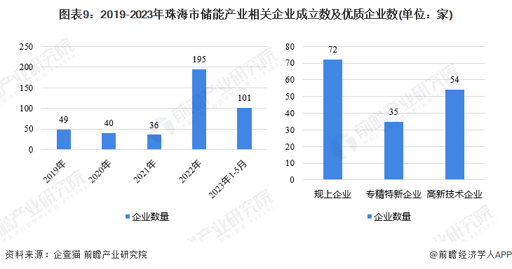 光泽县数据和政务服务局最新发展规划概览