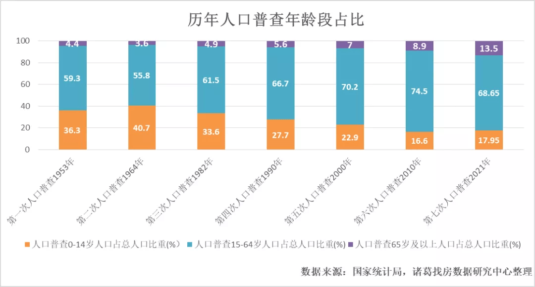 居巢区数据和政务服务局人事任命动态解读