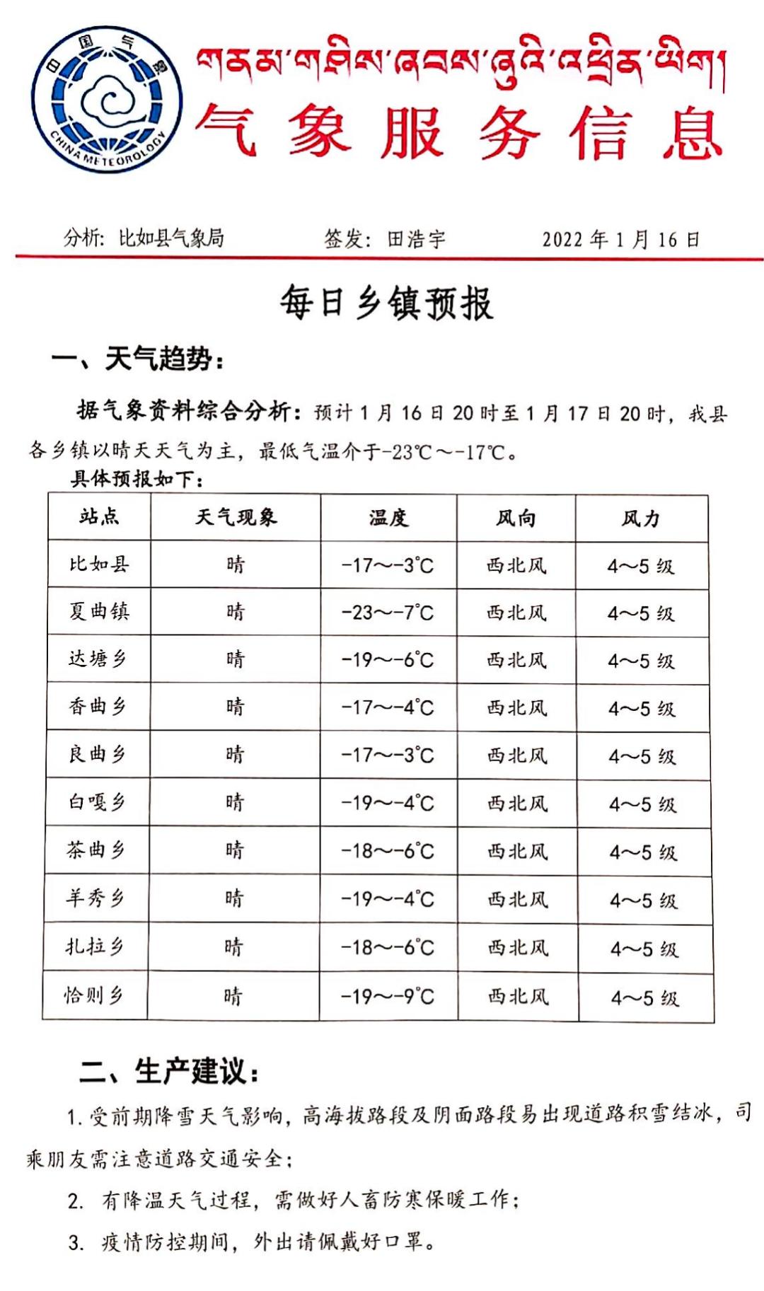 莫扎村最新天气预报概览