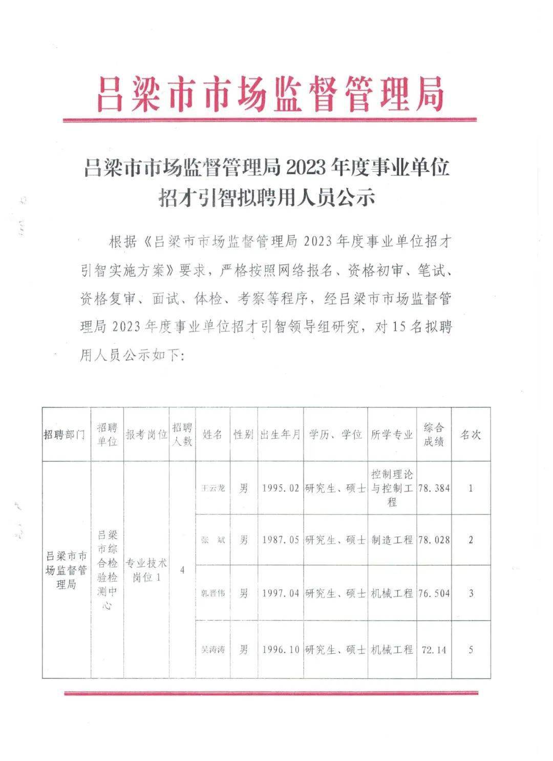 乌兰县市场监督管理局最新招聘启事概览