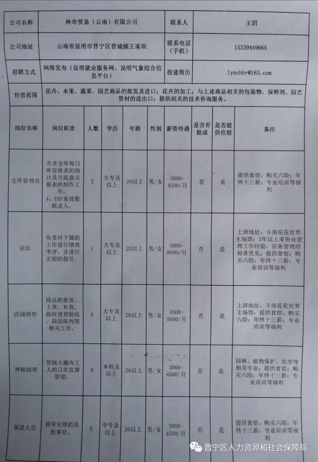 玉环县医疗保障局最新招聘信息全面解析