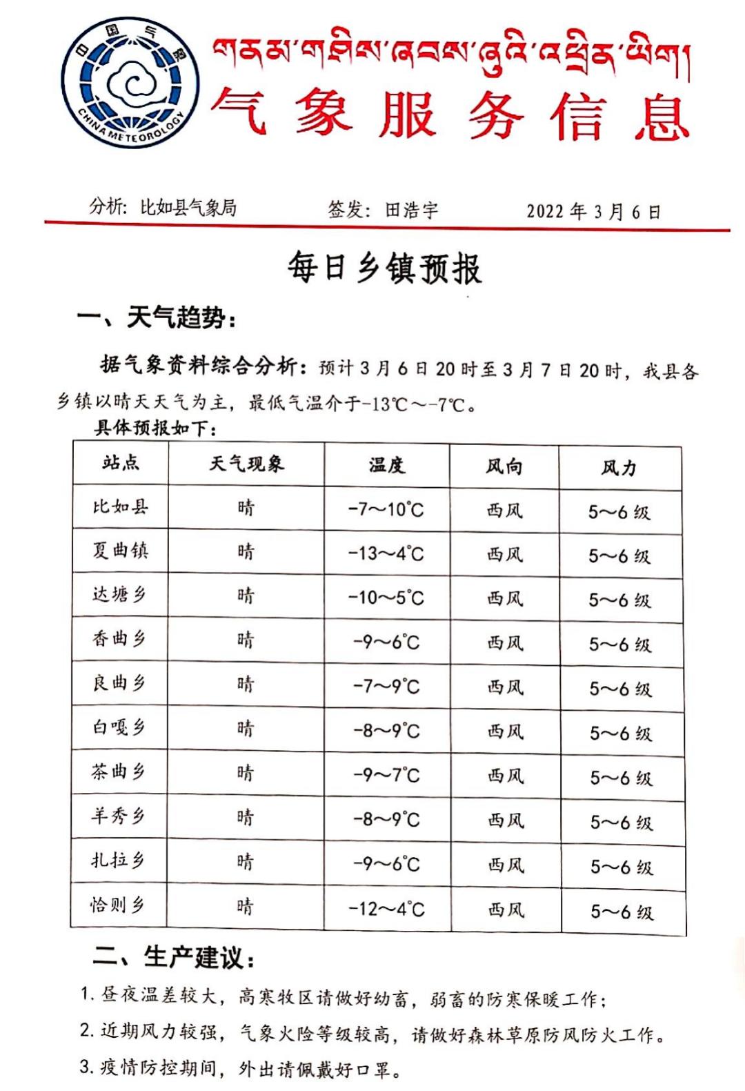 邦驮最新天气预报