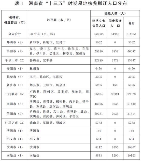 吴起县数据和政务服务局人事任命动态解读