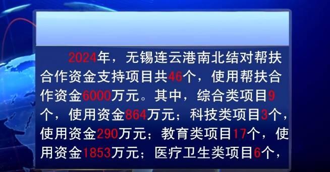 灌云县医疗保障局启动全方位医疗保障体系构建项目，推动县域医疗卫生事业高质量发展