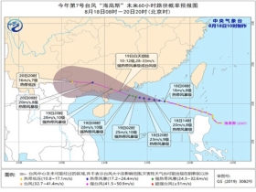 三铺乡最新天气预报