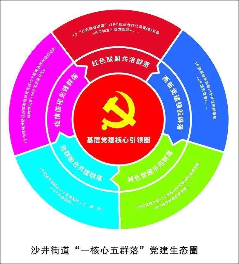 新林区数据与政务服务局领导引领数字化转型，优化政务服务体验