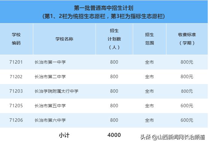 2024年12月20日 第7页