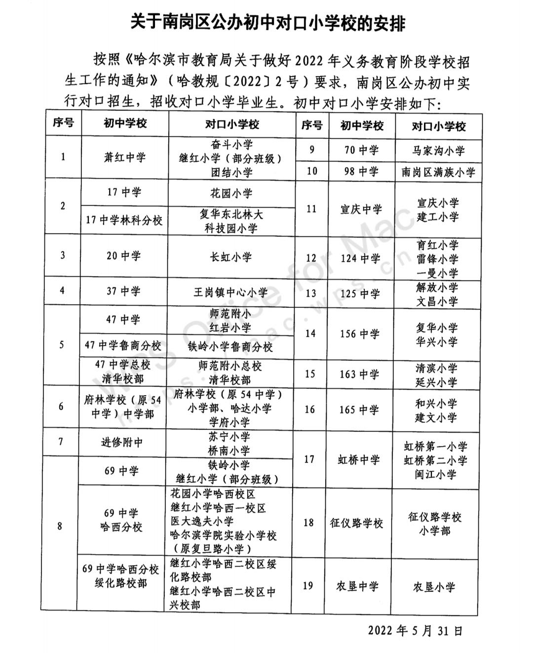 南岗区初中最新新闻动态概览