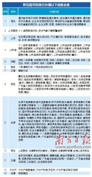 漳县数据和政务服务局最新项目，推动数字化转型，优化政务服务