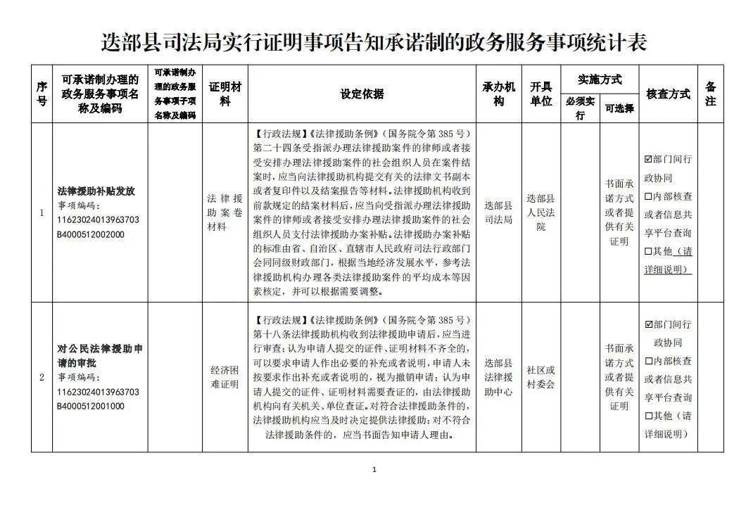 甘南县数据和政务服务局最新发展规划