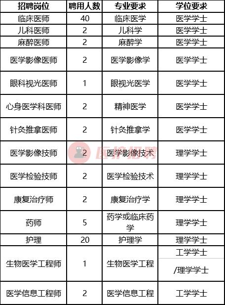 成武县医疗保障局最新项目进展深度解析