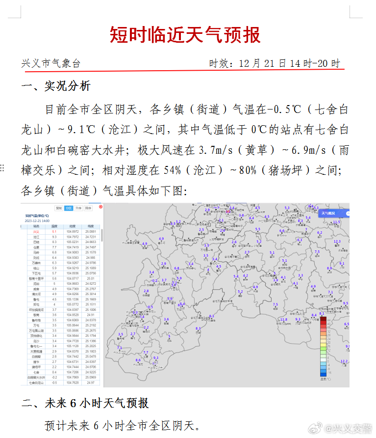 文明镇最新天气预报概览