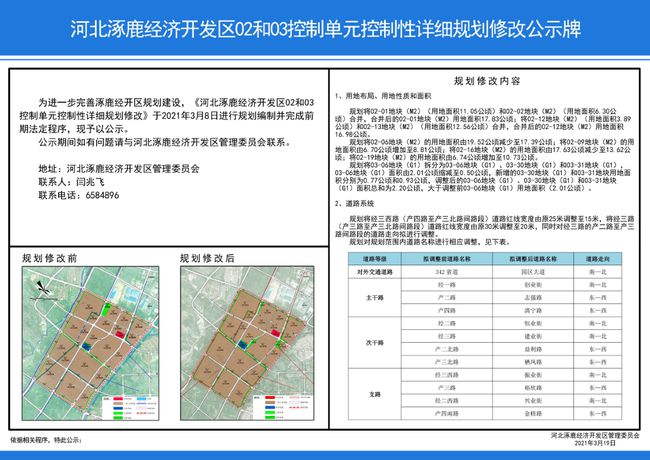 冀州市统计局最新发展规划概览