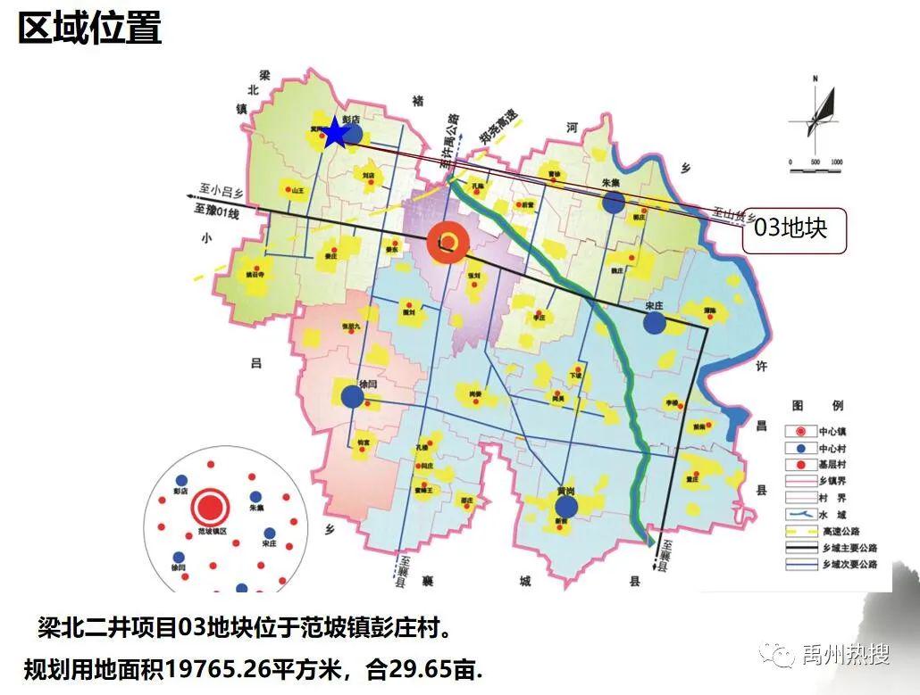 禹州市统计局最新发展规划概览