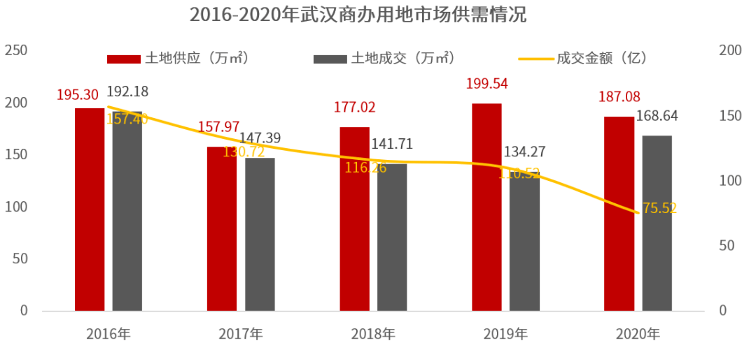 沙龙实景 第7页