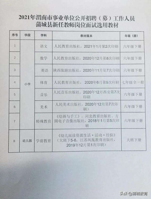 西和县小学最新招聘信息概况