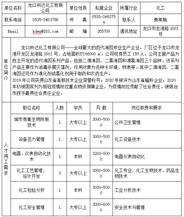 龙口市初中最新招聘启事概览