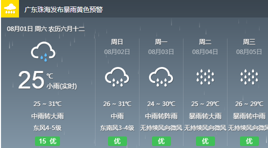 巩范村委会天气预报更新通知