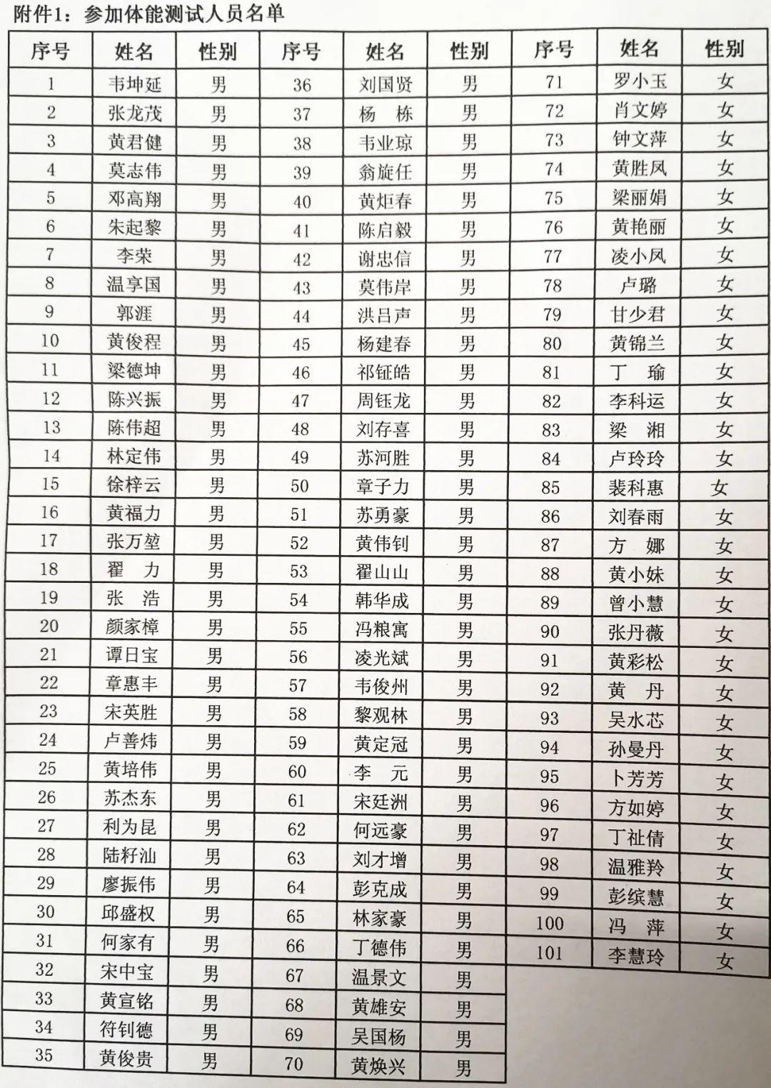 钦南区小学最新招聘信息概览