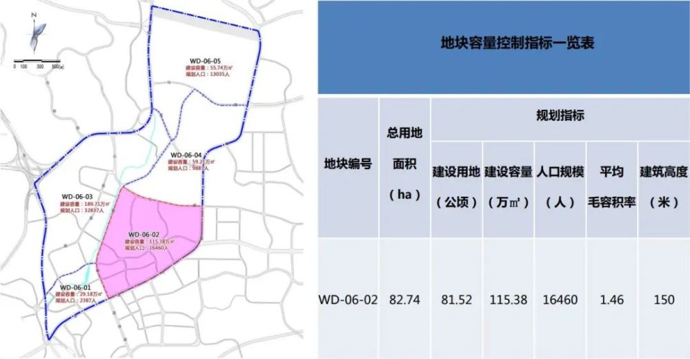 乌当区小学最新发展规划