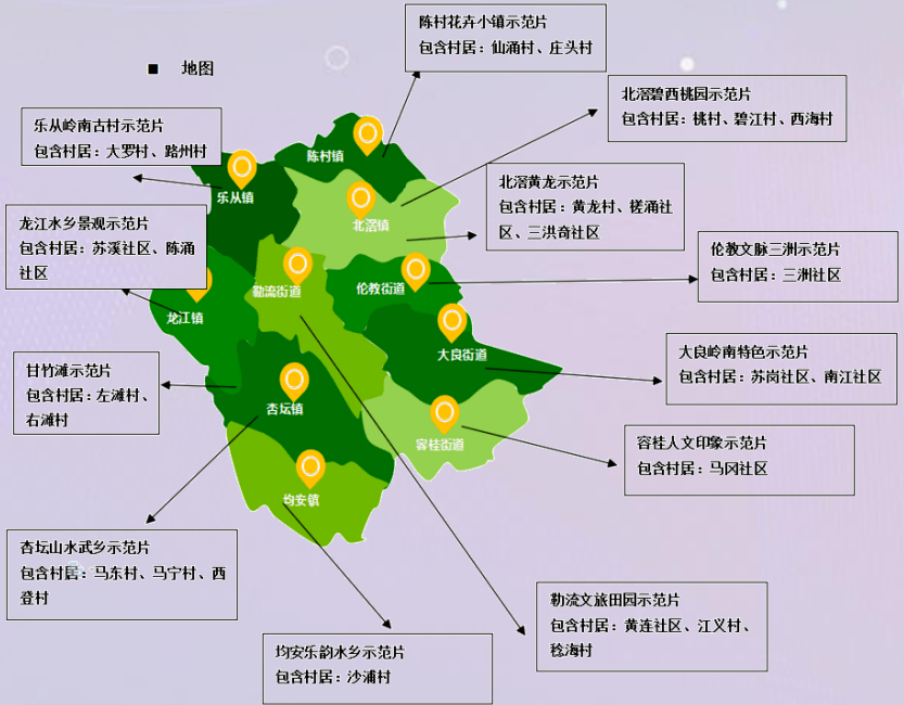 顺德区统计局发展规划，迈向数据驱动的未来之路