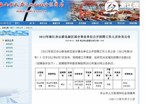 安陆市审计局最新招聘启事