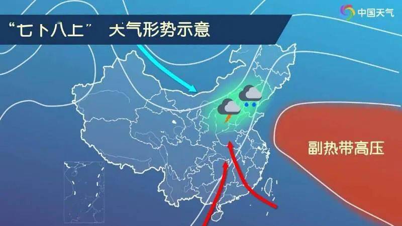 八大峡街道最新天气预报