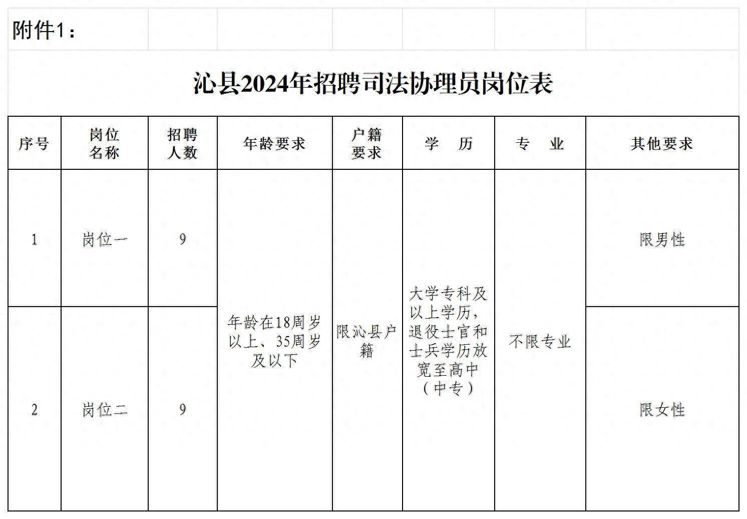 淳化县司法局最新招聘概况及细节探讨